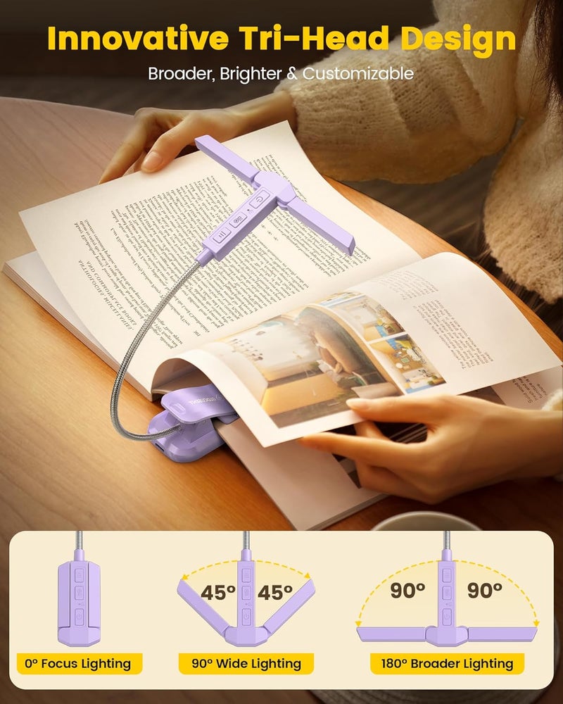 Glocusent Innovative Tri-Head Book Light for Reading in Bed, 3 Colors & 5 Brightness Levels, 1000mAh Rechargeable Reading Light with 30-Min Timer, 10-100Hrs, Partner Friendly, Perfect for Book Lovers - Image 2